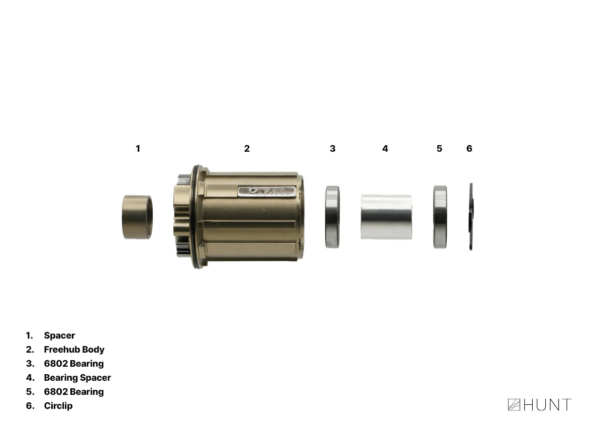 Sprint CeramicSpeed CeramicSpeed Freehub | Shimano/SRAM HG Splined - Image 2